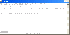 damaged file system